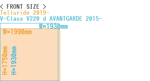 #Telluride 2019- + V-Class V220 d AVANTGARDE 2015-